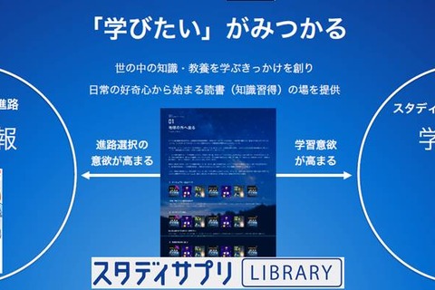 1,000冊以上の本との出会い「スタディサプリLIBRARY」オープン 画像