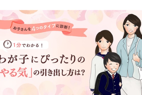 子どものタイプ別「やる気」の引き出し方は？まもレールが診断 画像