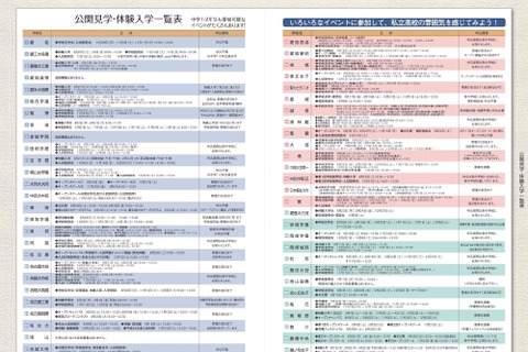 【高校受験2019】愛知県私学協会、私立高の公開見学・体験入学一覧表を掲載 画像