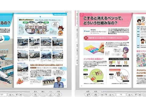 内田洋行と朝日新聞社「おしごと年鑑2017」無償配信 画像