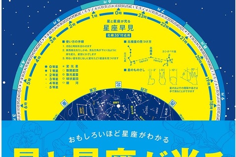 暗闇で光る「星と星座が光る 星座早見」6/19発売 画像
