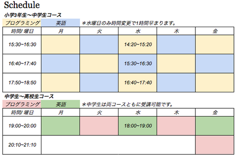 英語×プログラミング、小中高生向けスクール開校…杉並区9/3 画像