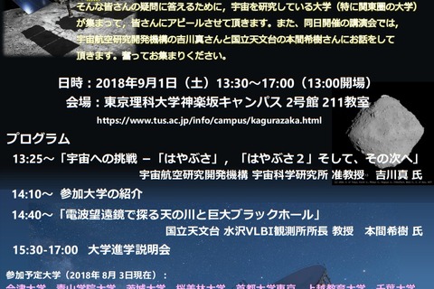 【大学受験】青学・早大など参加、宇宙を学べる大学の説明会9/1 画像