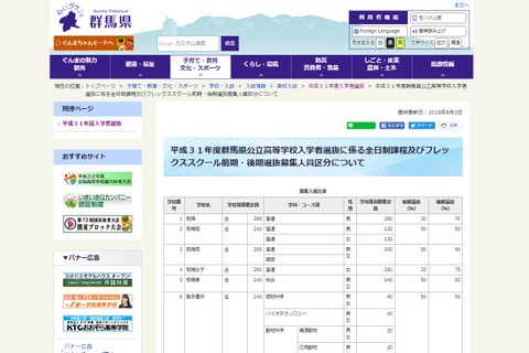 【高校受験2019】群馬県公立高校入試、実施要項および募集人員区分公表 画像