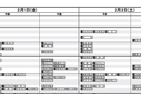 【中学受験2019】日能研「予想R4偏差値一覧」首都圏・東海9月版・関西10月版 画像