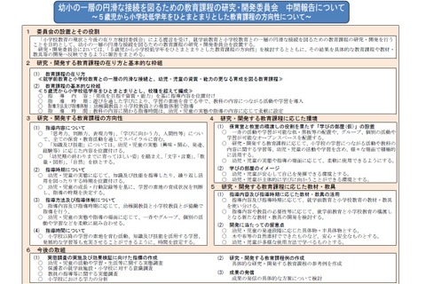 5歳児から小学校低学年の教育課程の方向性、「学びの部屋」設置…都教委が中間報告 画像
