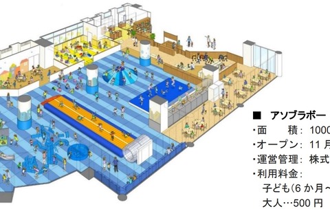 としまえん内に屋内あそび場「アソブラボー」11月誕生 画像