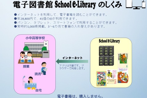 出版社ら38社、全国の学校に「電子書籍の定額制読書サービス」提供 画像