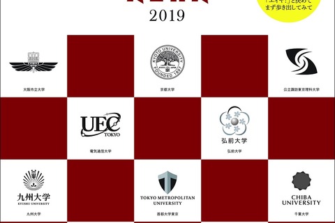 【大学受験】京大など全国13校の魅力を掲載「国公立大学by AERA 2019」 画像