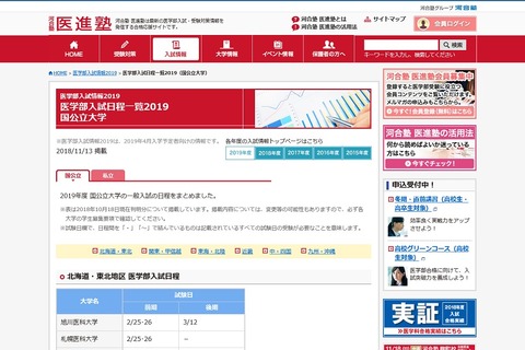 【大学受験2019】河合塾医進塾、国公立大医学部入試日程一覧を掲載 画像