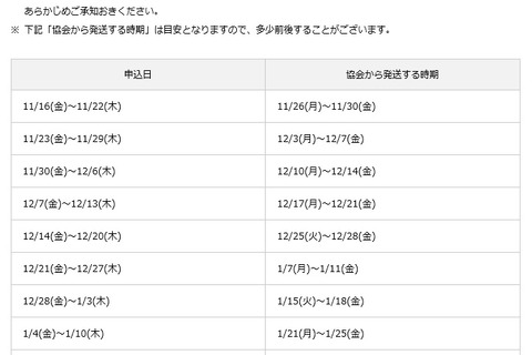 英検協会、合格証明書など11月以降の送付スケジュールを公開 画像
