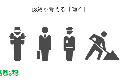 仕事を引退したい時期、65歳以下は42.6％…18歳意識調査 画像