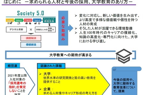 経団連が採用の在り方・大学教育を提案…産学協議会を設置 画像