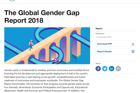 2018年ジェンダーギャップ、日本は149中110位で男女格差縮小傾向 画像