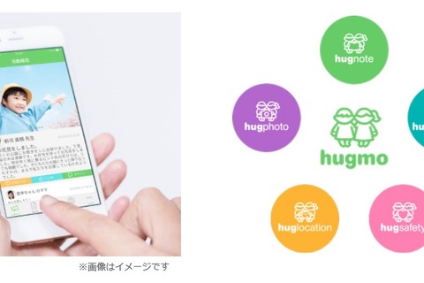 保護者への連絡をIT化、放課後児童クラブにhugmo導入 画像