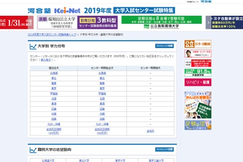 【センター試験2019】河合塾、大学別学力分布・難関大学の志望動向を公開 画像