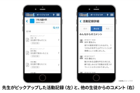 Classiポートフォリオに新機能、活動記録の公開・コメントが可能に 画像
