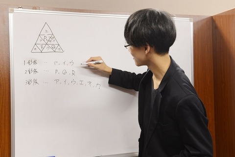 【大学受験2019】Z会東大生講師、残り17日の過ごし方とは…文系編 画像