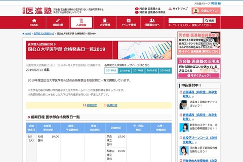 【大学受験2019】河合塾医進塾、国公立大医学部の合格発表日一覧を掲載 画像