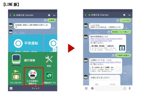 JR東日本、LINEで問合せ対応「こども駅員Q＆A」開始 画像