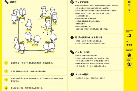 都内児童館で展開中の運動遊びプログラムに新ゲーム追加、全50種 画像