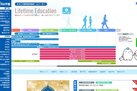 駿河台学園海外校、フィリピンなど3か国で4月新規開校 画像