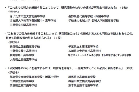 東工大附属科学技術高校など5校が最高評価、SSH中間評価 画像