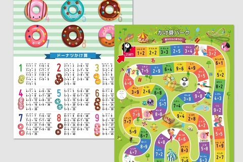 おしゃれに楽しく学べる「かけ算九九ポスター」発売 画像
