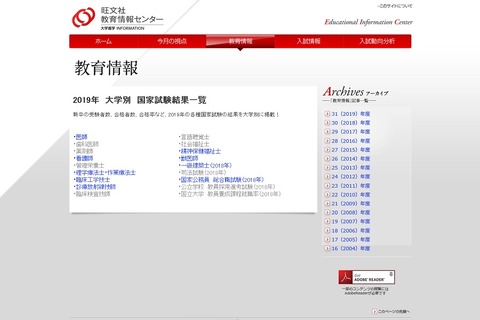 旺文社、医師・獣医師など各種国家試験の大学別結果一覧を掲載 画像