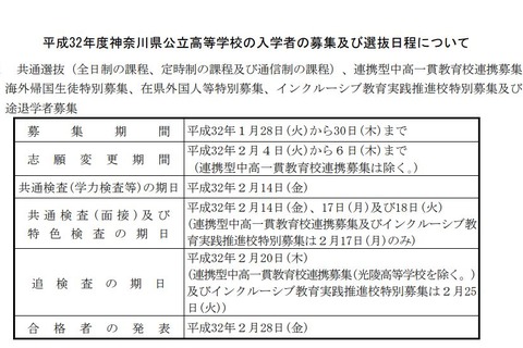 【高校受験2020】神奈川県公立高入試の日程、学力検査は2/14 画像