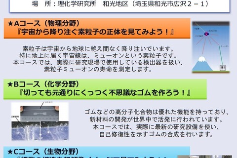 最先端の研究・技術を体験「RIKEN和光サイエンス合宿」参加高校生募集 画像