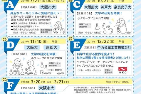 関西6大学で開催「女子中高生のための関西科学塾」6/16締切 画像