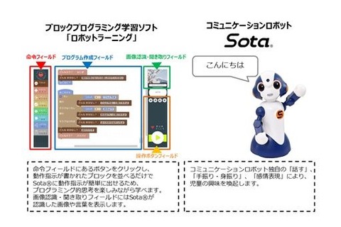 NTT東日本、ロボットを活用したプログラミング教育の実証実験開始 画像