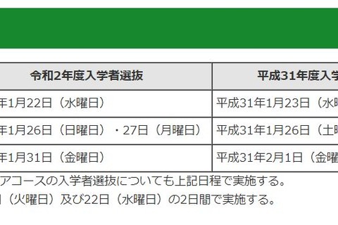 【高校受験2020】都立高校の選抜日程、学力検査は2/21 画像