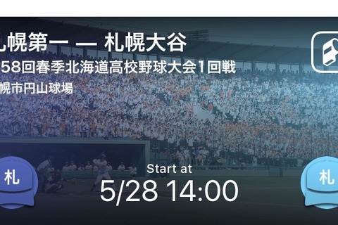 【高校野球2019春】Player！北海道大会リアルタイム速報 画像