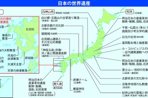 【中学受験2019】70校の時事問題を分析…頻出テーマは？ 画像