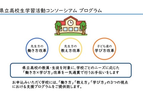 日本マイクロソフト、神奈川県立高の学び方・働き方改革など支援 画像