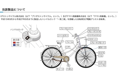 ハンドルロック「一発二錠」ケース破損時は自転車の使用中止を 画像