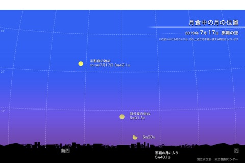 7/17明け方、九州・中四国などで部分月食…全国的に半影食も 画像