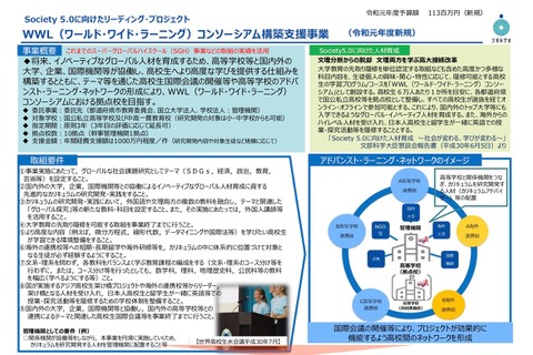 文科省、WWLコンソーシアム構築支援事業10校の取組み紹介 画像