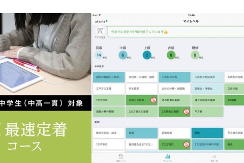 【大学受験】Z会「AI最速定着コース」開講、関西・関東で無料体験会も 画像