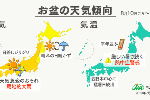 【夏休み2019】お盆の天気、西日本を中心に猛暑日も…熱中症に厳重警戒 画像