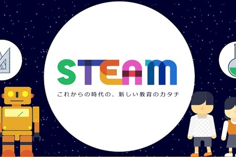 世界最先端のSTEAM教育がわかるWebサイトがオープン 画像