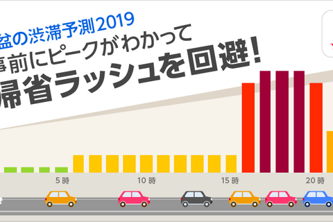 【夏休み2019】Yahoo！カーナビ、お盆の渋滞予測を公開 画像