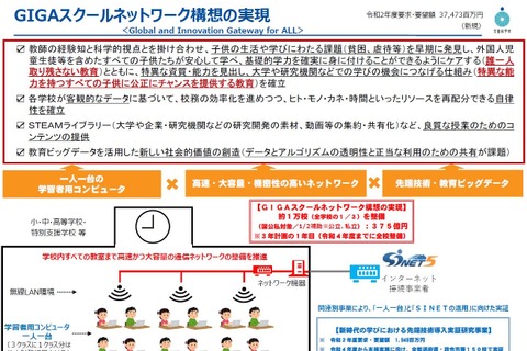 文科省概算要求、学校の通信ネットワーク構想に375億円 画像