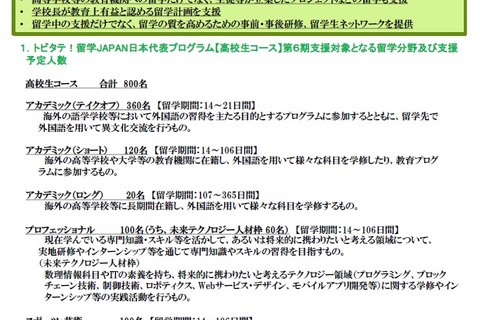 トビタテ！留学JAPAN高校生コース第6期、800名募集 画像