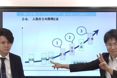 中高生向け特別授業「進路選択と働き方」動画公開 画像