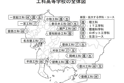 愛知県立工業高校、2021年4月より校名変更＆学科改編 画像