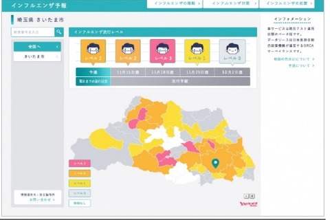 AI活用のインフルエンザ予報、さいたま市で実証開始 画像