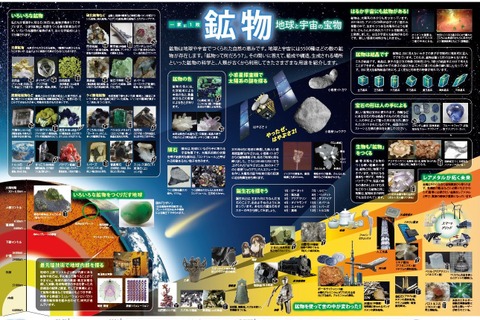 文科省の一家に1枚「鉱物」第2版、小惑星リュウグウ登場 画像